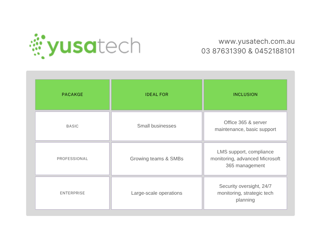 yusatech